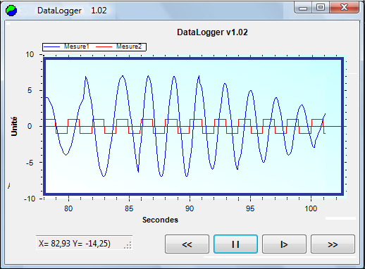 Datalogger